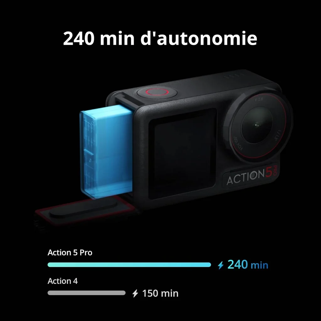 DJI Osmo Action 5 Pro, photo 5