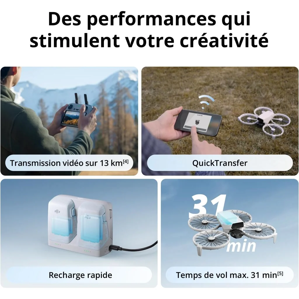 DJI Flip (radiocommande RC-N3), photo 5
